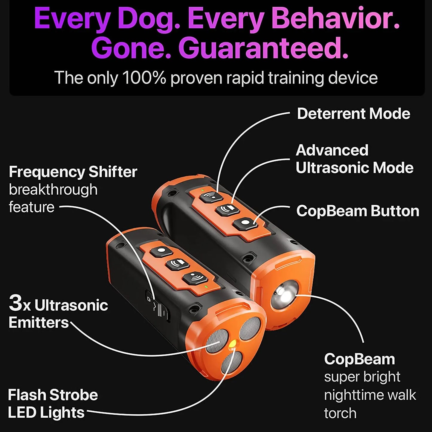 2023 Pet Dog Repeller: Ultrasonic Training Device with LED Flashlight - Rechargeable Anti-Bark Deterrent for Effective Dog Training