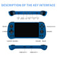 POWKIDDY X55 5.5 Inch 1280*720 IPS Screen RK3566 Handheld Game Console: Open-Source Retro Console - Perfect Children's Gift