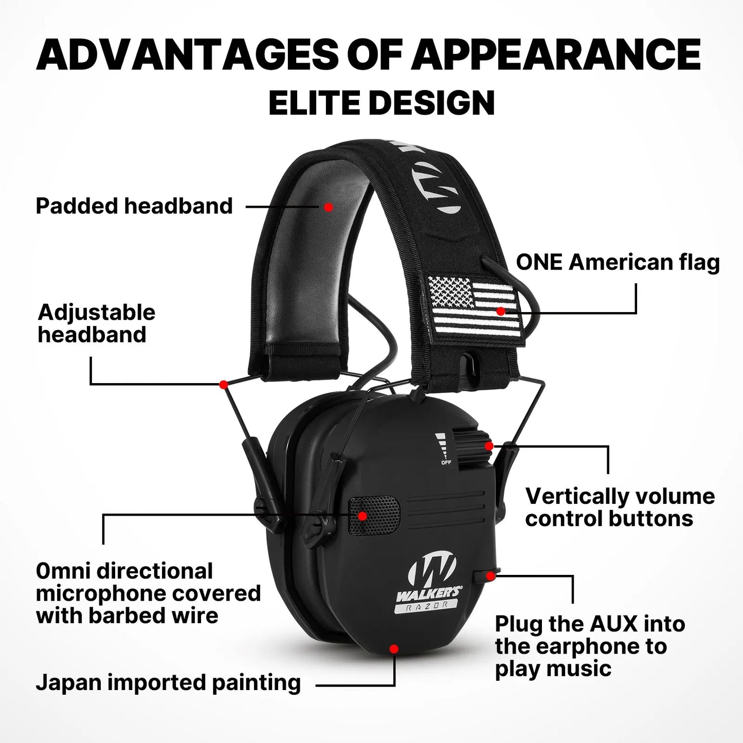 Walker's Razor Slim Electronic Earmuff: Compact, Adjustable Hearing Protection for Shooting and Hunting