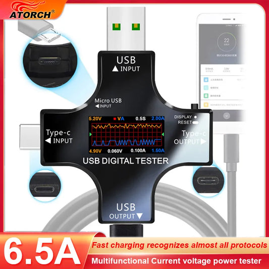 6.5A USB Tester: Digital Voltmeter & Ammeter for Current Monitoring
